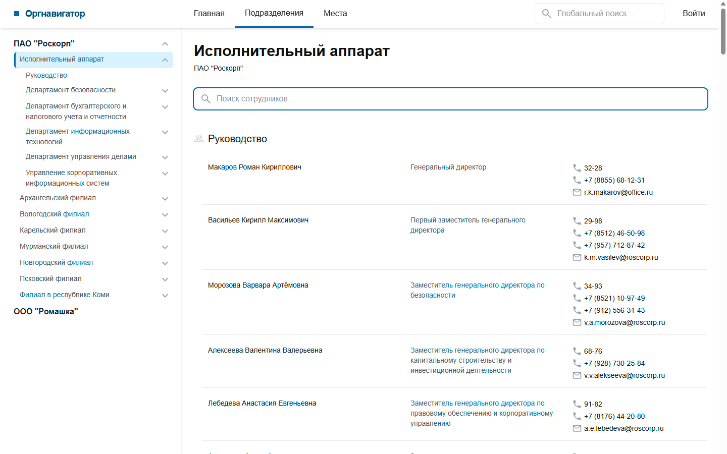 Структура подразделений Оргнавигатор